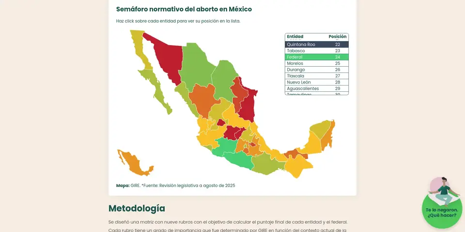 Vista previa de Atlas del Aborto, GIRE